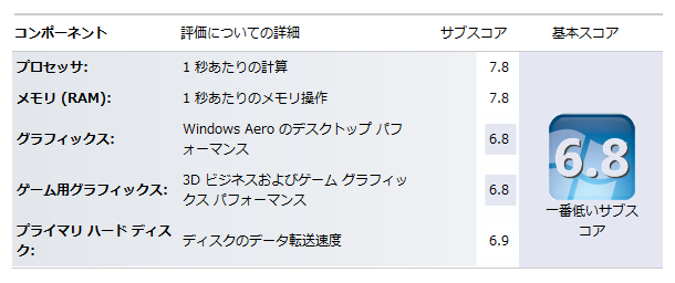 GNX؂AXX摜